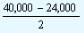 1008_linear approximatio method.png